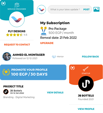 Pitchual startups social network platform