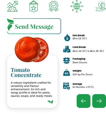 MAFI for Agricultural Produce Industries